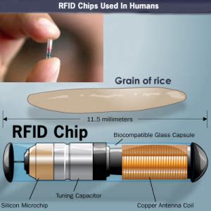 chip rfid obama|rfid technology in america.